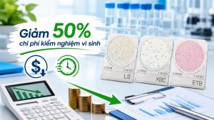 Làm sao giảm 50% chi phí kiểm nghiệm vi sinh mà vẫn đảm bảo độ tin cậy