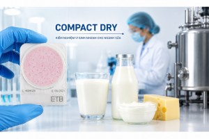 Giải pháp kiểm nghiệm vi sinh cho nhà máy sữa bằng...