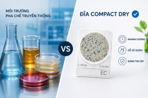Khi nào nên chọn Compact Dry thay vì môi trường...
