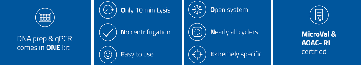 Bộ kit Real-time PCR, test salmonella surefast one qpcr 1