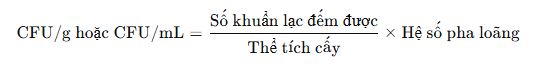 Công thức tính CFU
