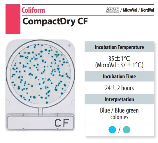 dia compact dry cf