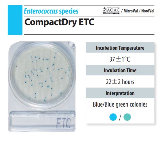 Đĩa Compact Dry ETC