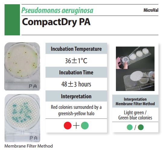 Đĩa Compact Dry PA