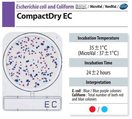 Compact Dry EC