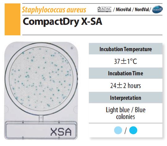 Compact Dry X-SA