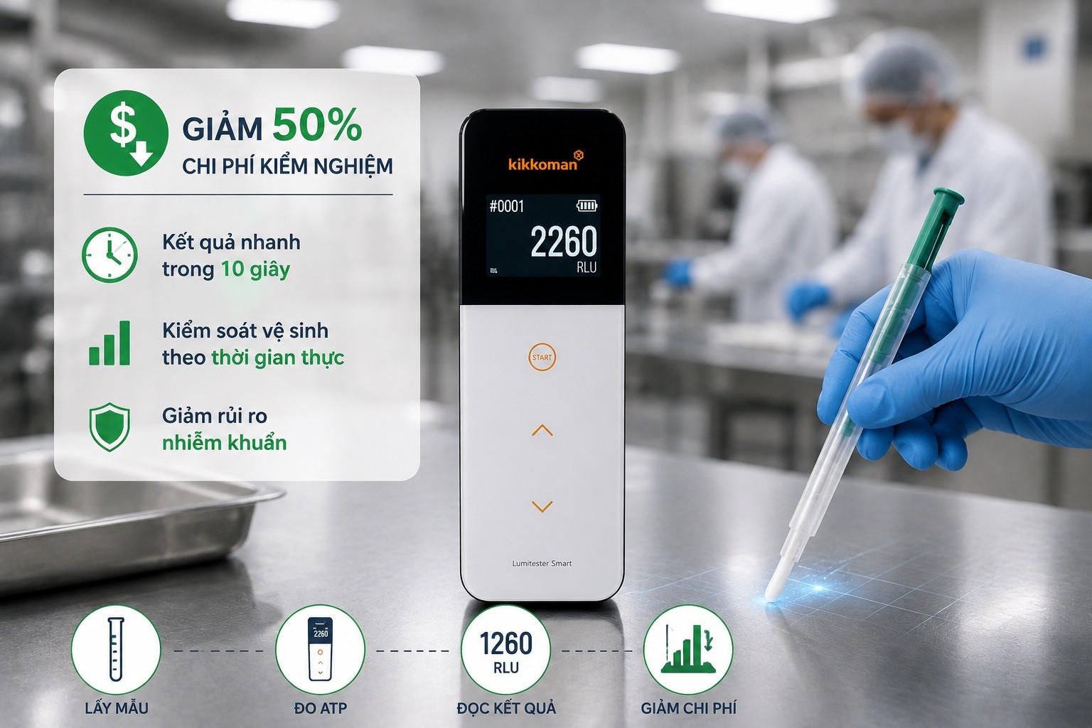 Lumitester Smart